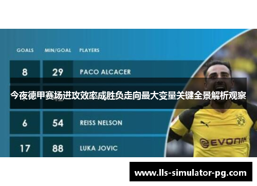 今夜德甲赛场进攻效率成胜负走向最大变量关键全景解析观察 今夜德甲赛场进攻效率成胜负走向最大变量关键全景解析观察