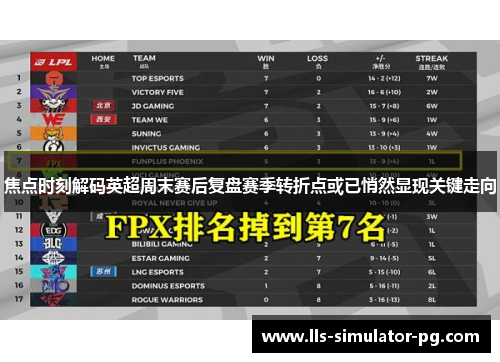 焦点时刻解码英超周末赛后复盘赛季转折点或已悄然显现关键走向 焦点时刻解码英超周末赛后复盘赛季转折点或已悄然显现关键走向