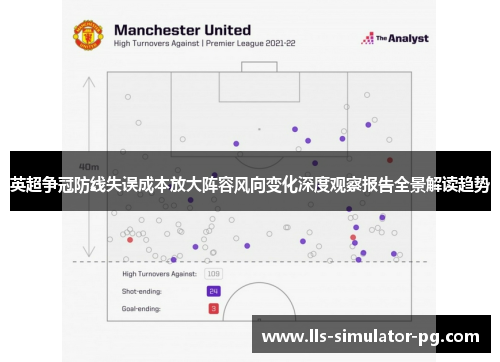 英超争冠防线失误成本放大阵容风向变化深度观察报告全景解读趋势 英超争冠防线失误成本放大阵容风向变化深度观察报告全景解读趋势