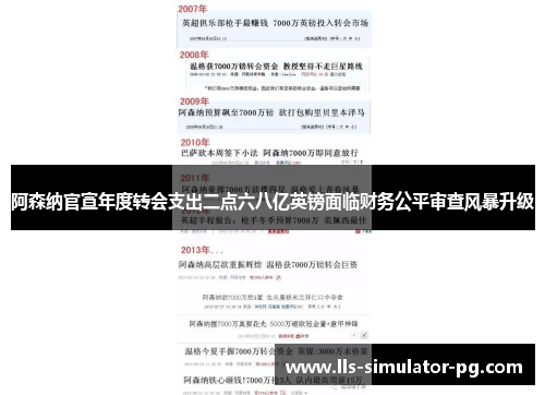 阿森纳官宣年度转会支出二点六八亿英镑面临财务公平审查风暴升级